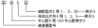 ZD、ZDH、ZDSH型减速机